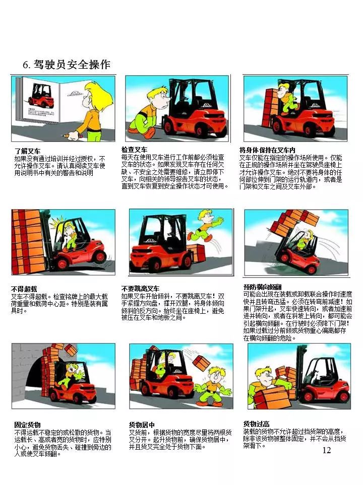 叉车安全操作规范一定要先学习"叉车安全操作规范"所以,叉车作业前