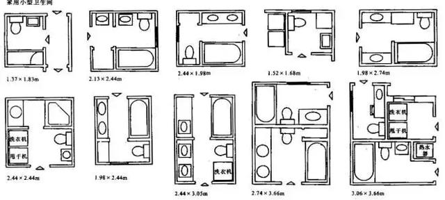 卫生间装修细节大盘点,打造美观实用卫生间,看这一篇就够了!