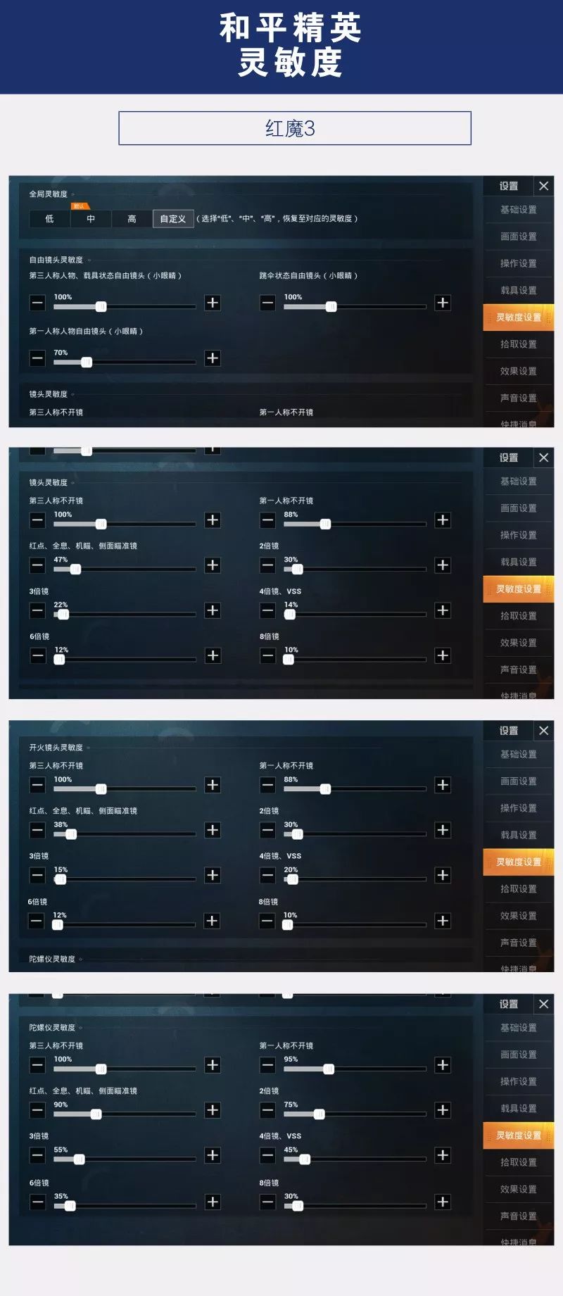 红魔首席体验官不求人教你玩《和平精英》_灵敏度