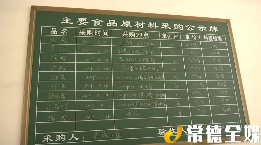 了学校后厨日常管理,食堂环境卫生,厨房流程布局,食品加工操作各环节