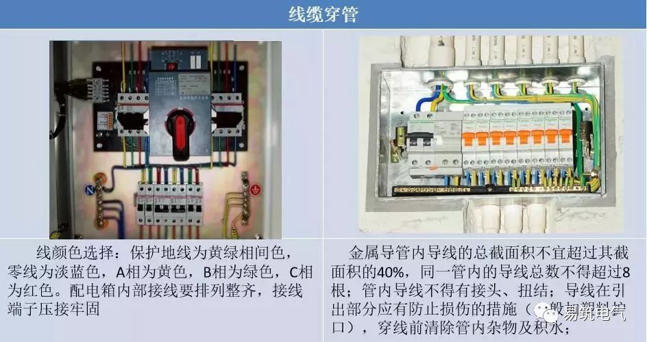 3灯具安装要点5高低压配电房施工课程简介:立足于电气成套行业进行