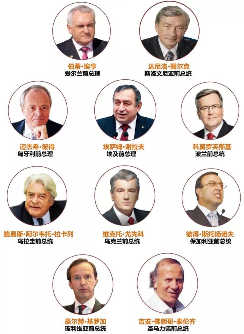 【axc诚邀】第二届世界领袖与企业领导峰会_活动