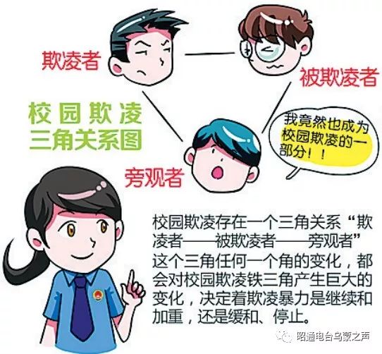 《加强中小学生欺凌综合治理实施方案》杜绝校园欺凌