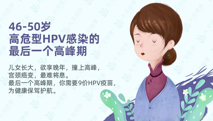 男生接種9價hpv咽喉癌等