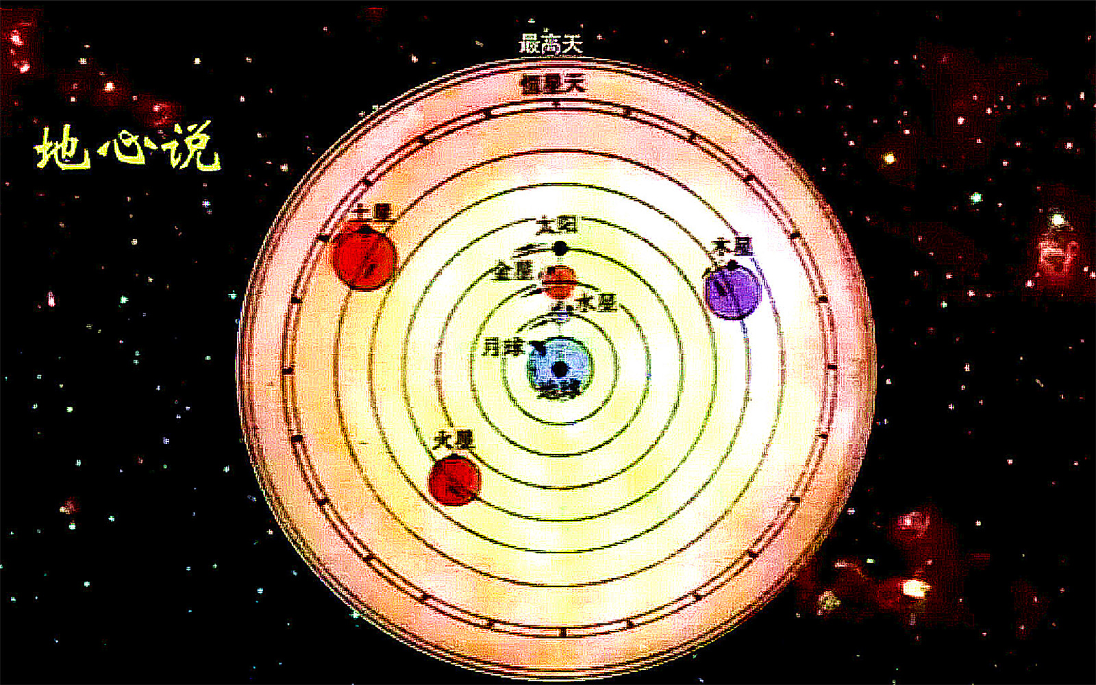 恒星天
