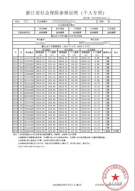 来自搜狐网