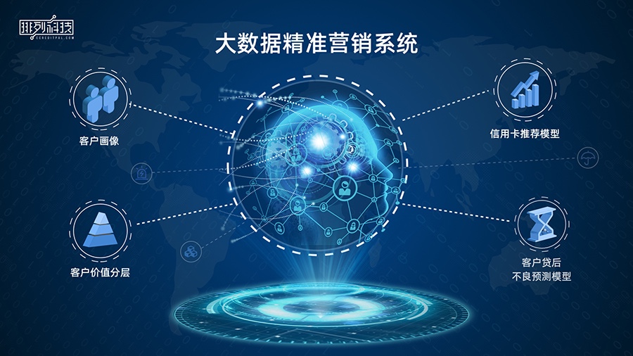 探索科技之城——郑州