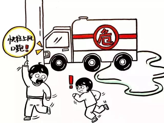 安全锦囊居安思危勿忘安全化学品泄漏处理方法