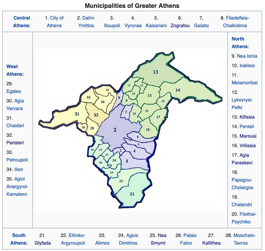 希腊移民买房指南雅典南部法里奥和格利法达等地介绍
