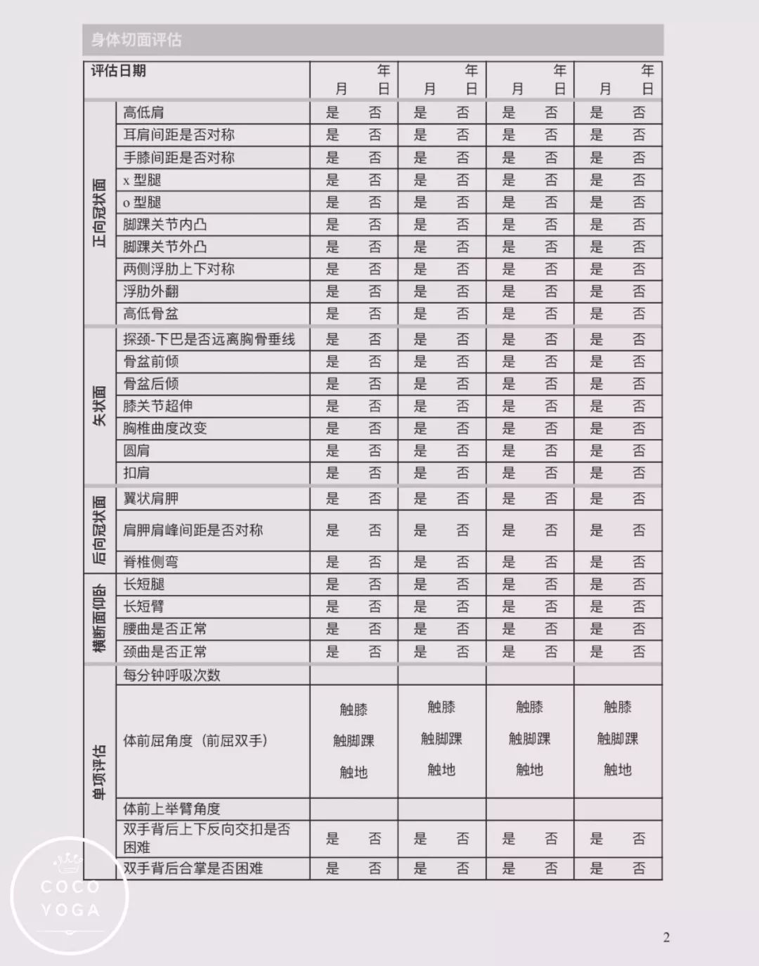 送你一套完整瑜伽體測評估追蹤表