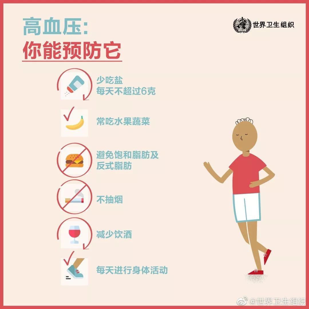 高血压病人在日常生活中,应特别注意哪些呢?