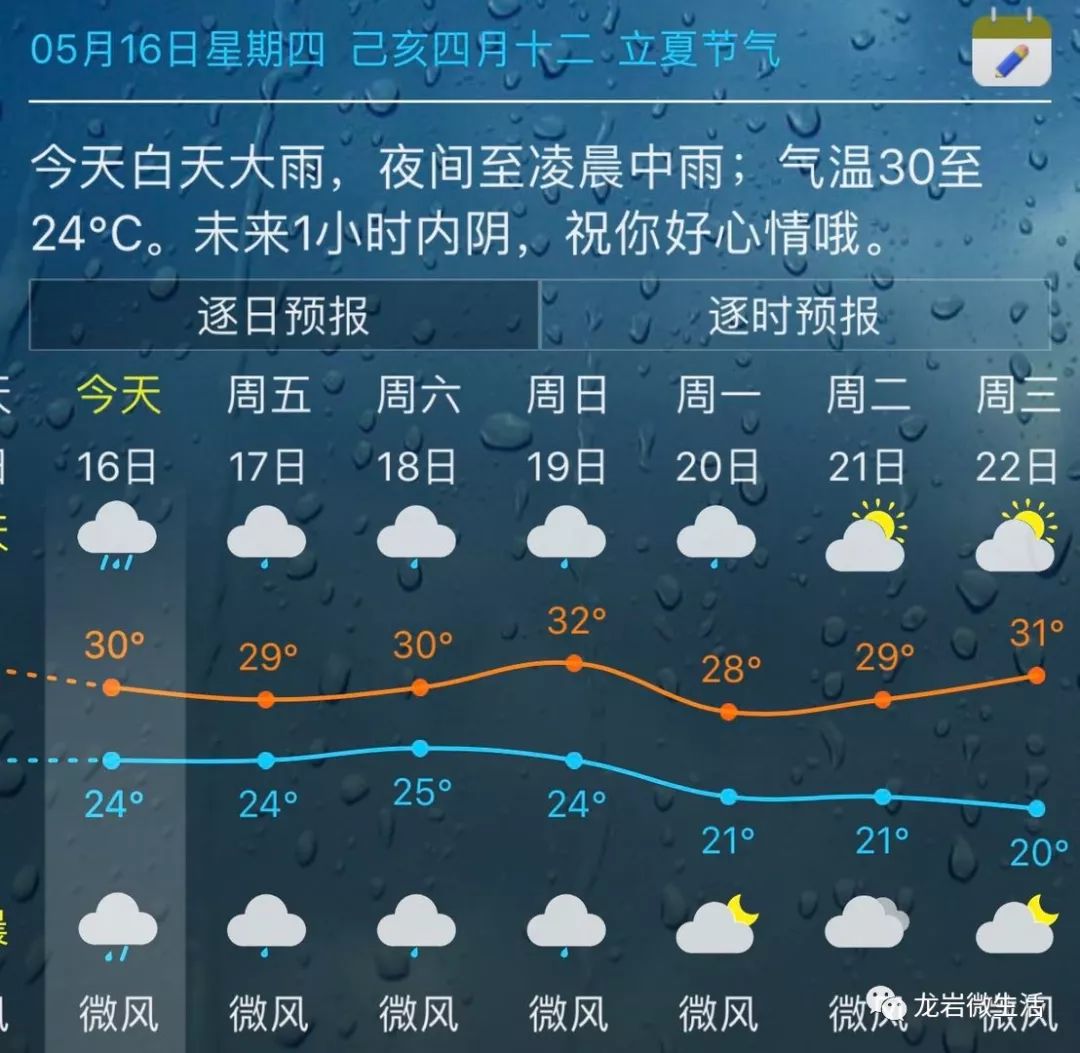 未來三天我市有明顯雷雨天氣