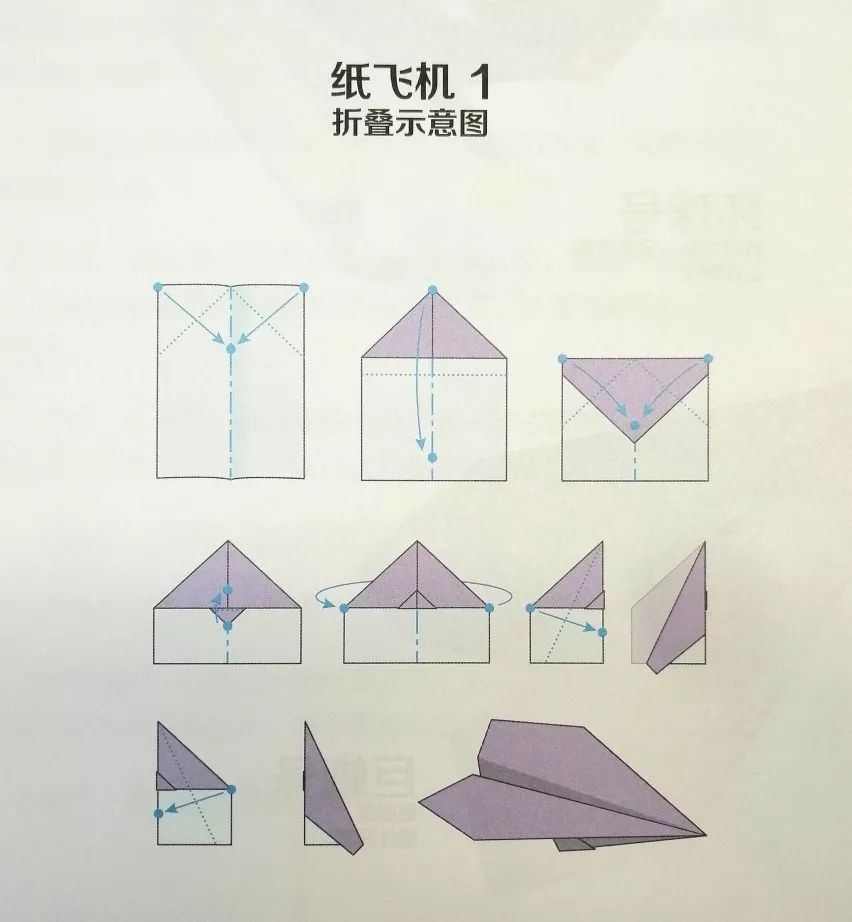 步骤要点简洁明了都有细致的折叠示意图而每种纸飞机的背后开篇就有