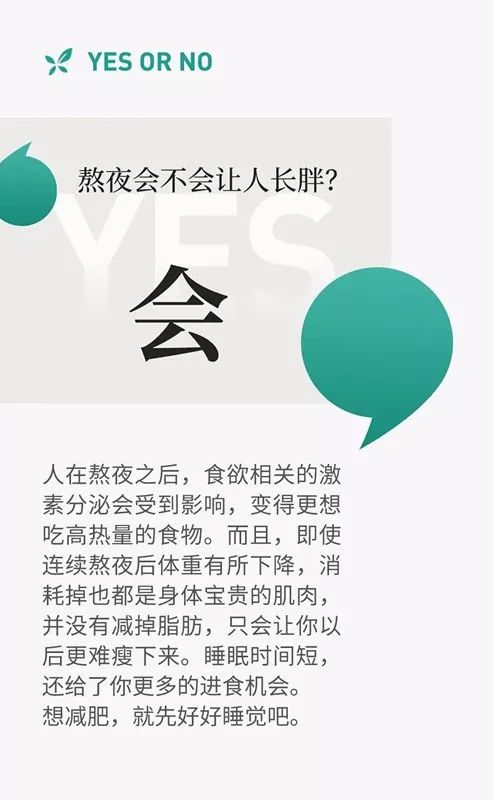 【健康日报】熬夜会不会让人长胖?