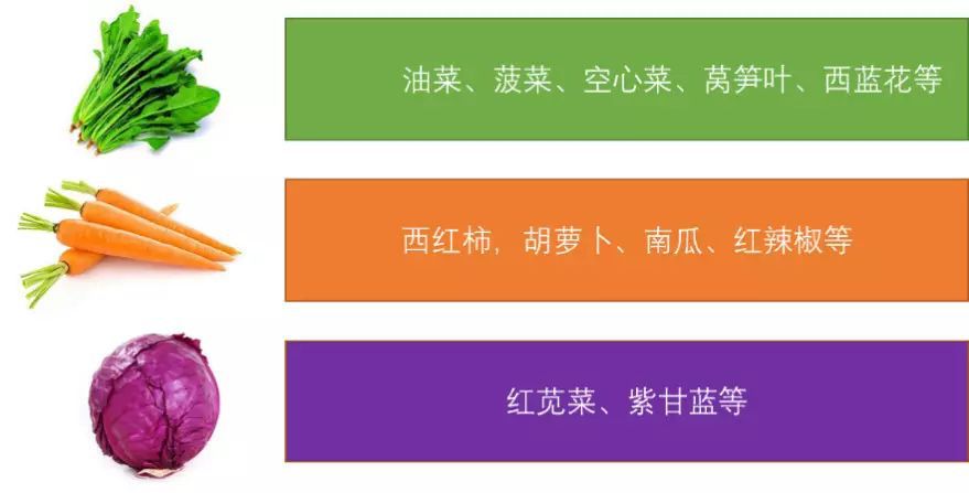 孕妇吃葡萄会葡萄胎吃茄子会流产听听美女营养师怎么讲