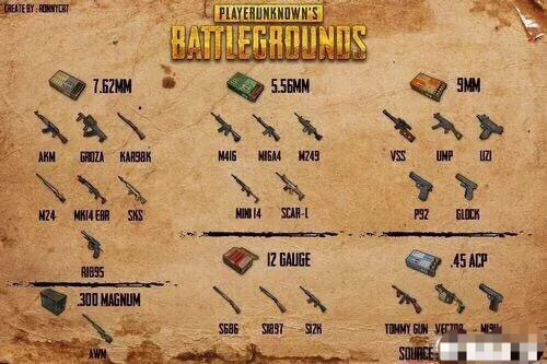 刺激战场作为还原端游的正版吃鸡手游,光子已经足够好的还原了端游的