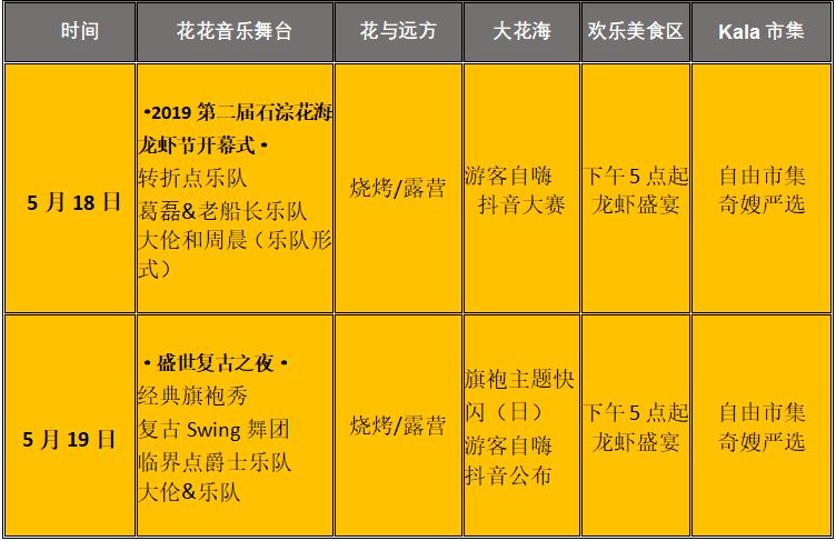 30张图带你寻找石淙龙虾节最"红"的人,有你吗?