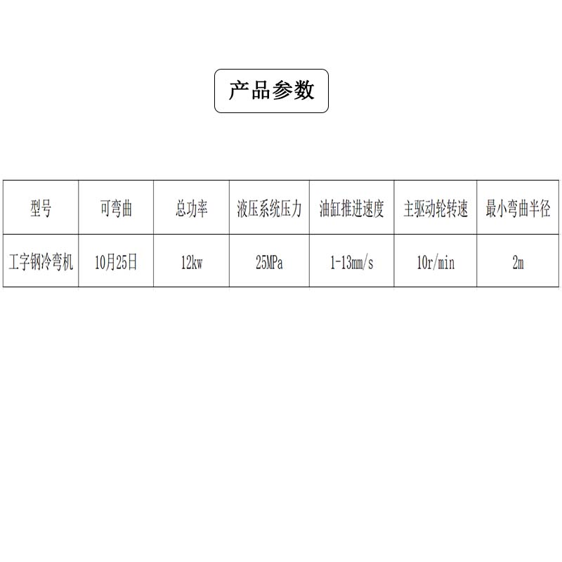 形状规格"无所不能",桥梁隧道冷弯利器!
