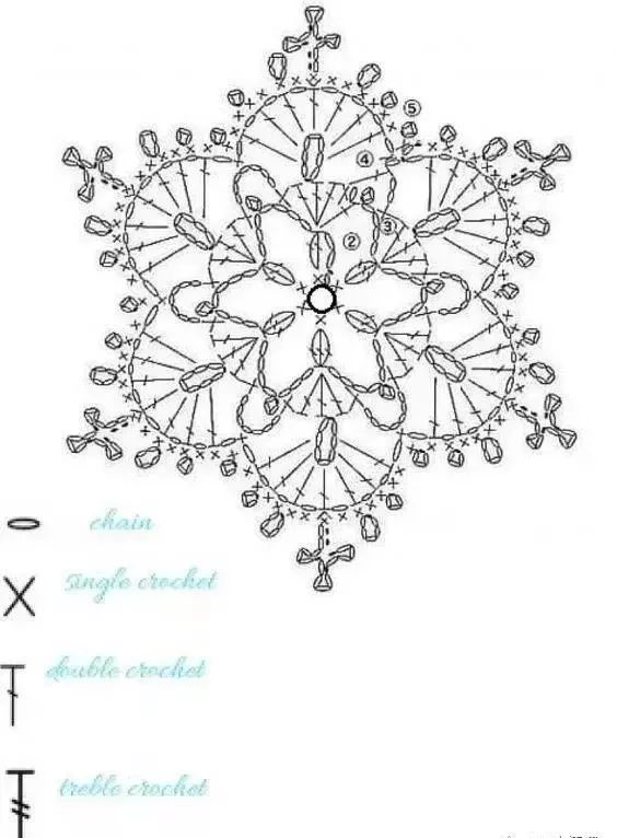 毛衣雪花编织图解大全图片