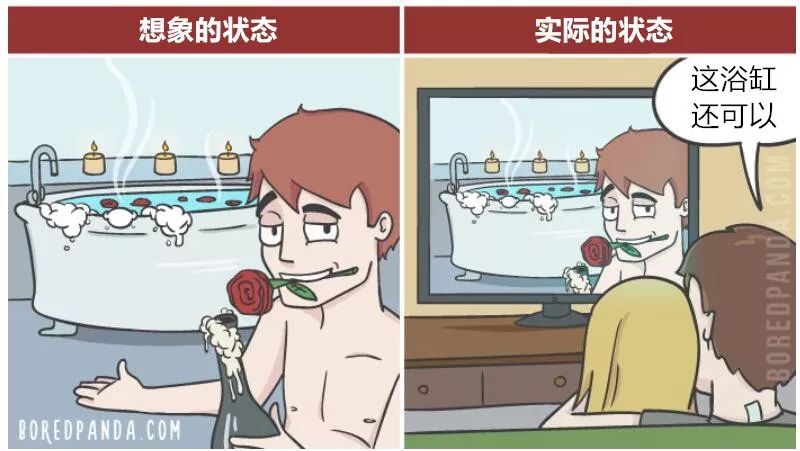 男女关系想象vs现实