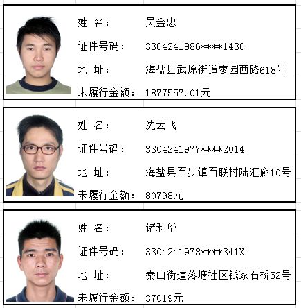 海盐又一批老赖被曝光!最小的居然才