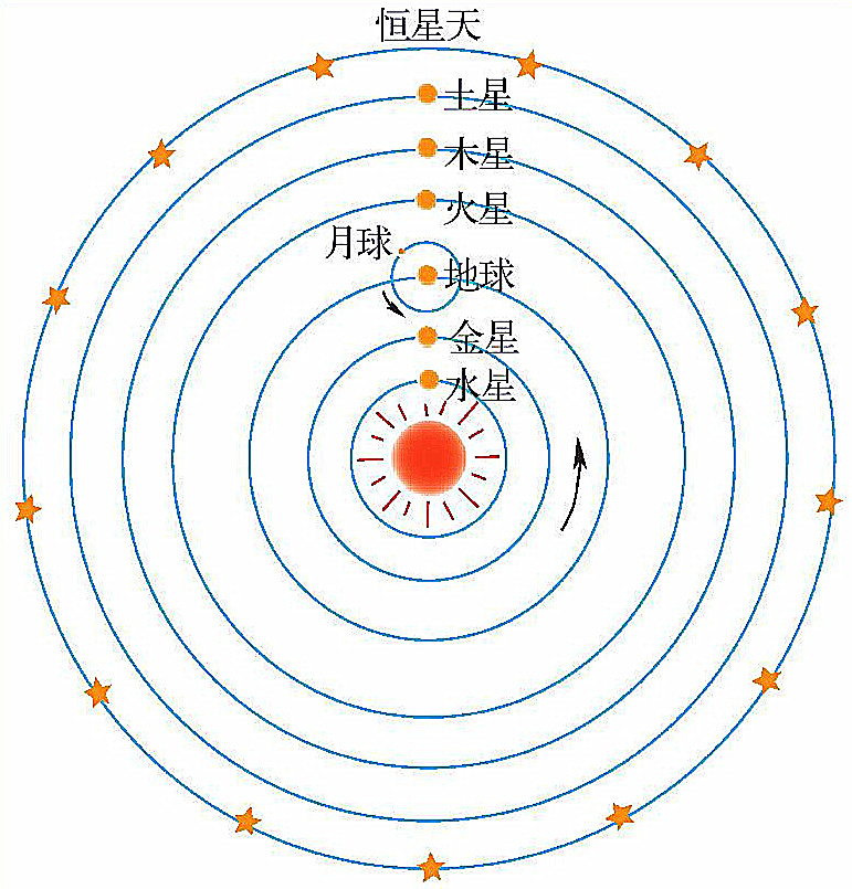 公式ストア Z⭕️大判神秘天体月相月満ち欠け様子花々タペストリー留具