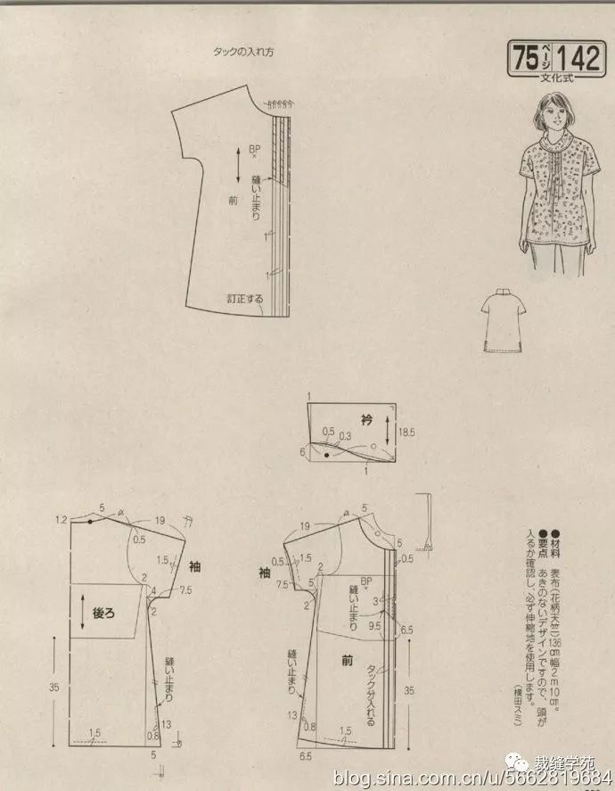 女裝衣身原型製圖方法,萬變之源