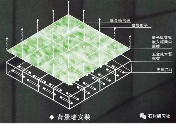 透光石材安装图片