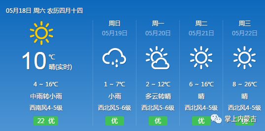 暴雨降溫大風第n次入夏失敗內蒙古未來幾天天氣是這樣的