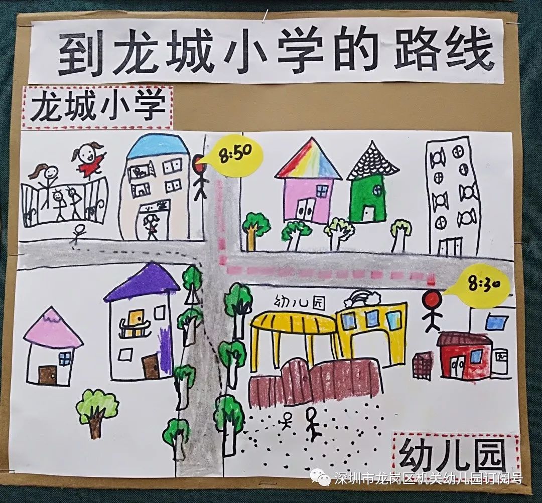 参观小学线路图毕业季憧憬通过参观小学,对小学建立初印象