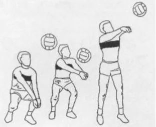 气排球接球姿势图片