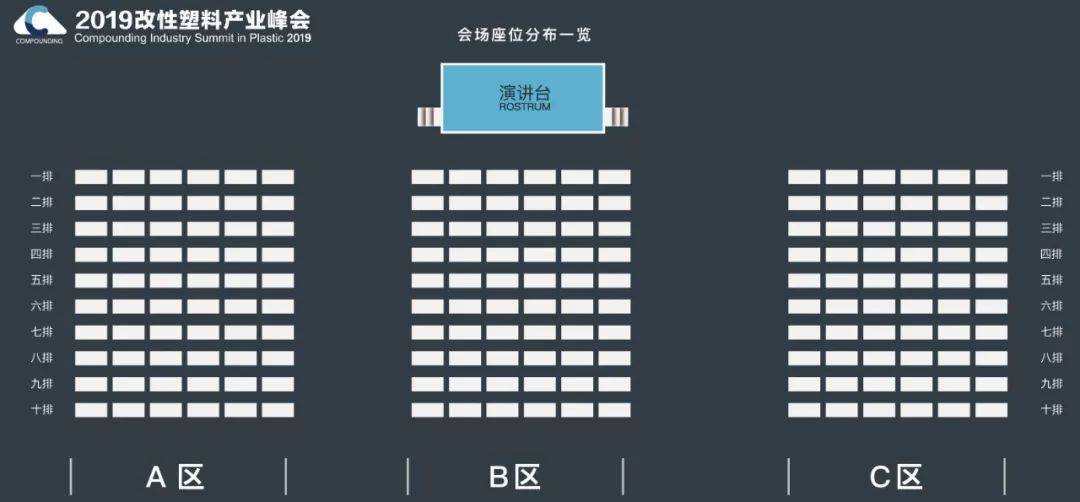 签到完成后,工作人员带领嘉宾前往会议大厅3,根据座位号找对应座位