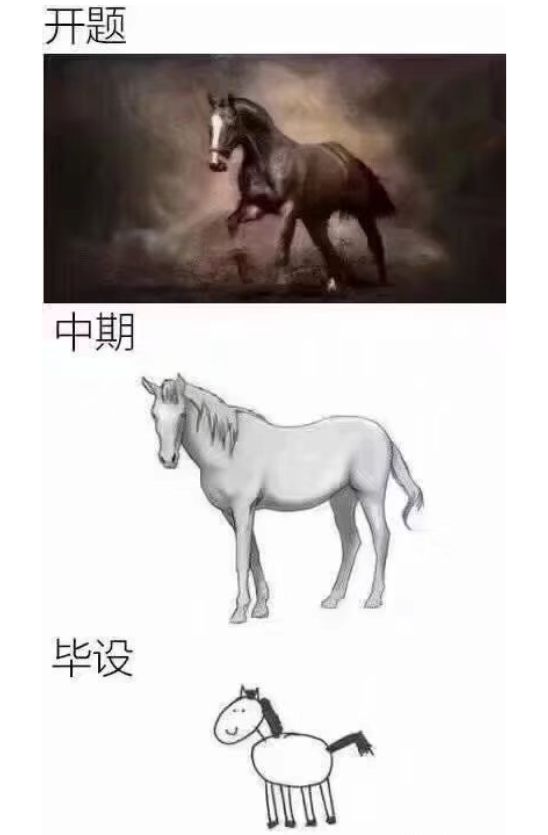 理想vs现实图图片