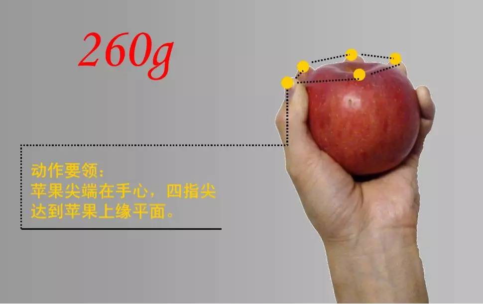 有经验的妈妈也可以用手掌法大概估算重量.