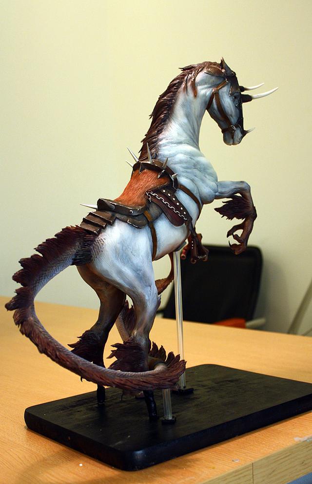 西游记〗原型——白龙马