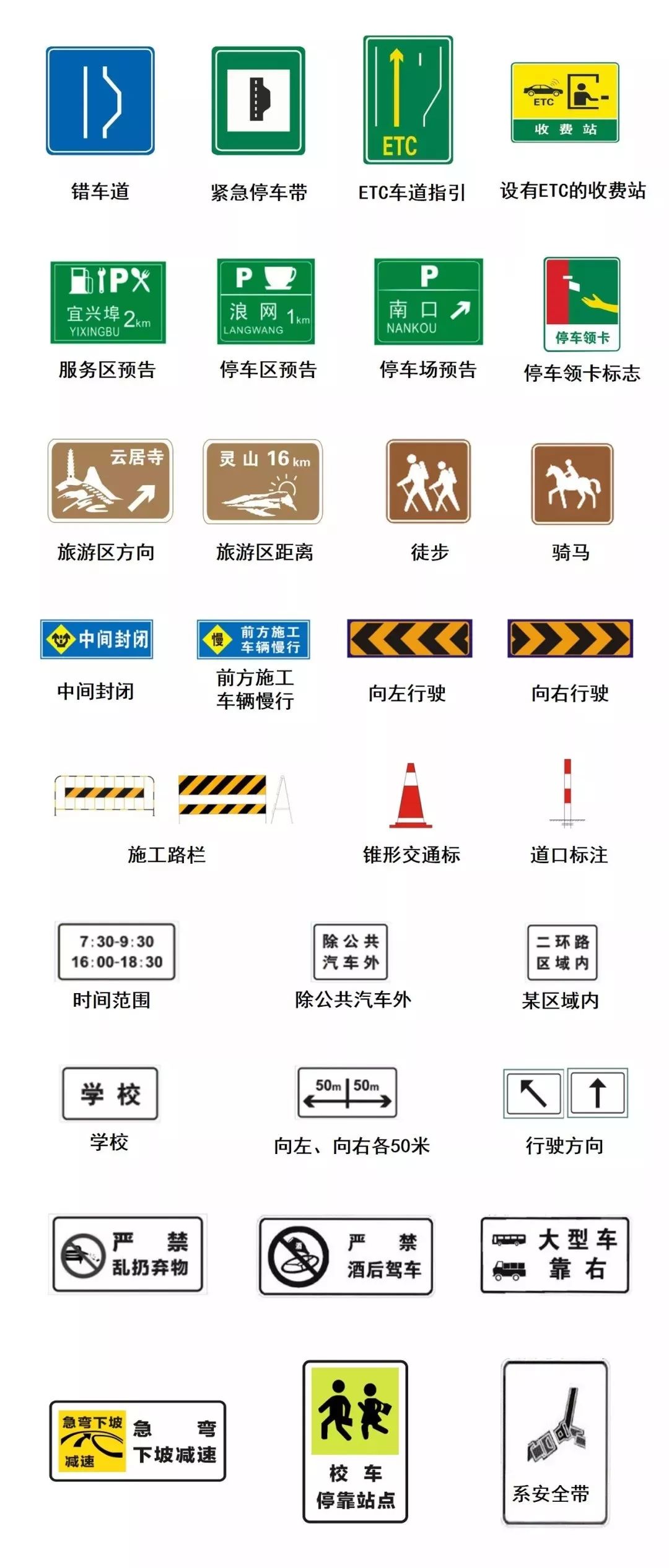 驾照图标路标速记大全图片