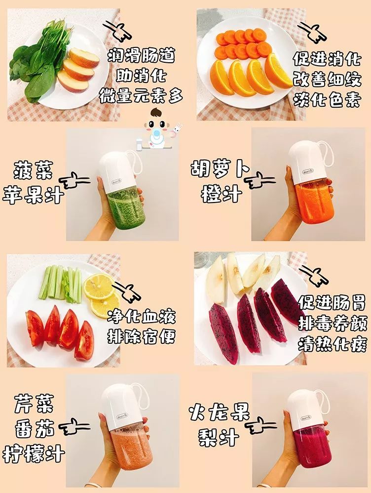 45秒自制果汁攻略超健康!