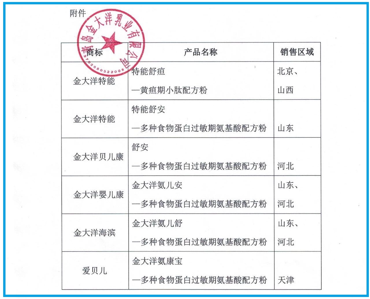 金大洋舒安氨基酸奶粉图片