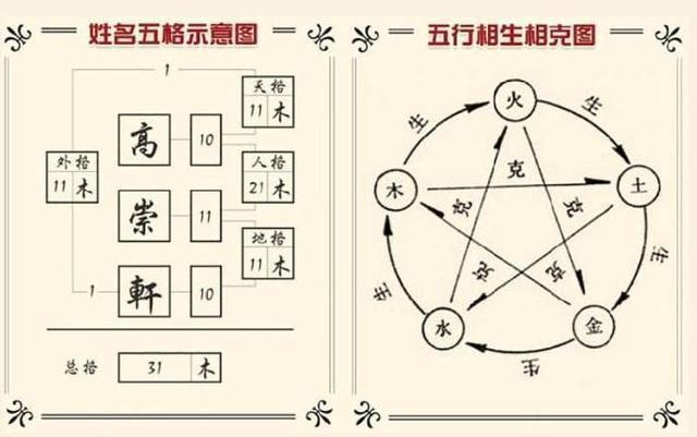 今期吉数赌经图图片