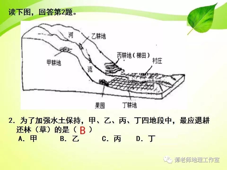 黄土高原水土流失的治理