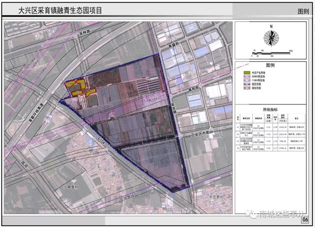 北京南城又有八塊土地要大開發涉亦莊魏善莊採育長子營等