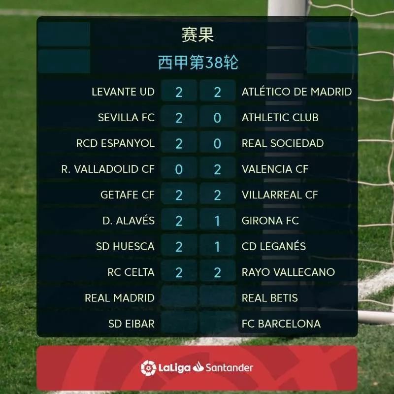 第38轮 | 武磊西甲第三球助西班牙人挺进欧战!