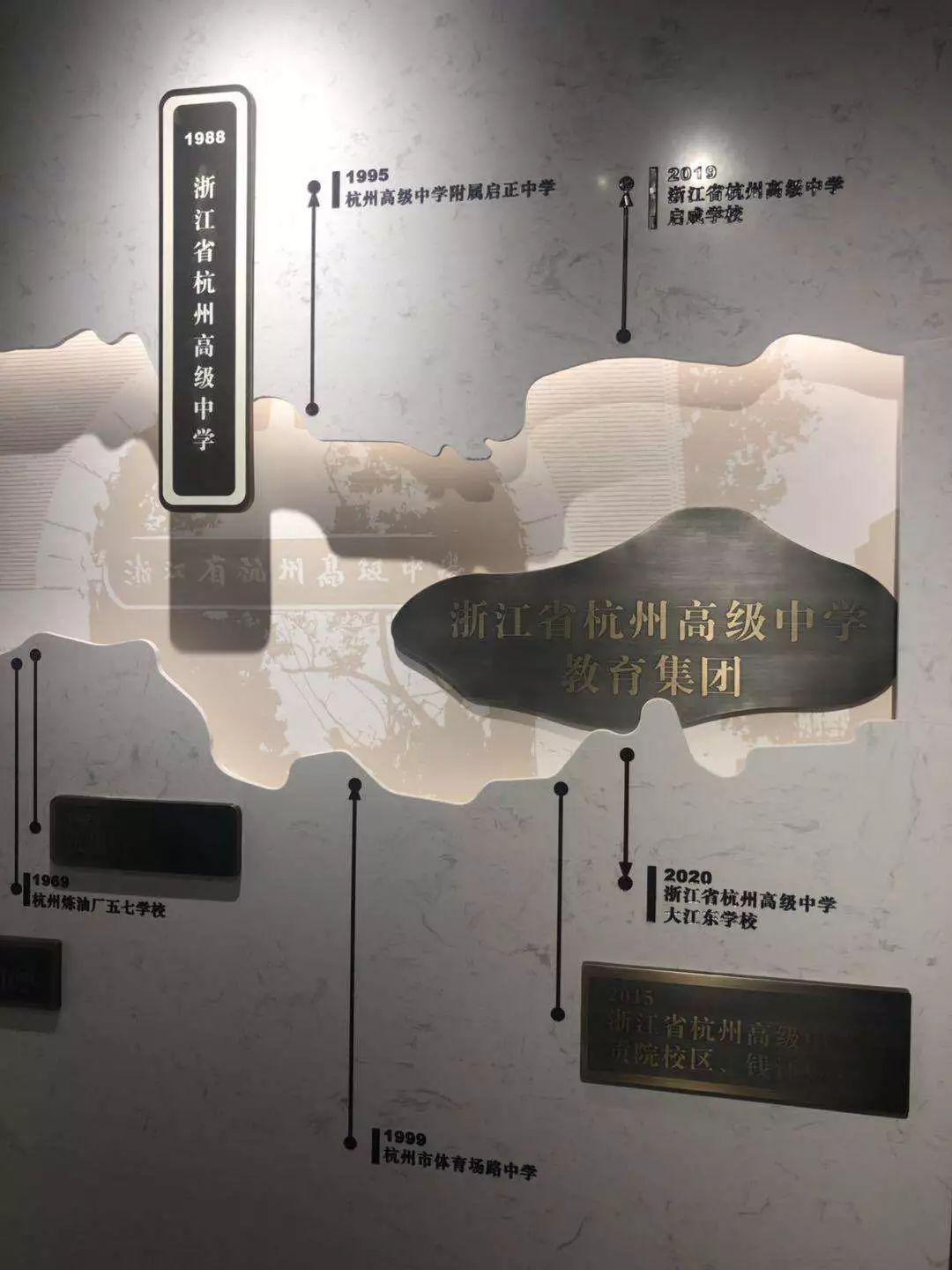 历史沿革墙进入馆内,整体布局空间合理,展墙高度适宜,参观路线清晰.