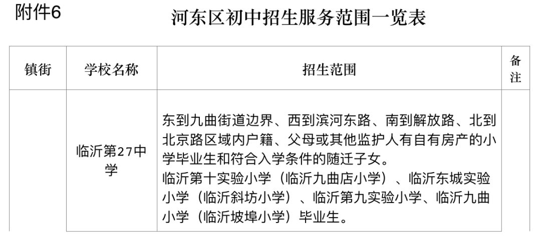 罗庄区小学划片高清图图片