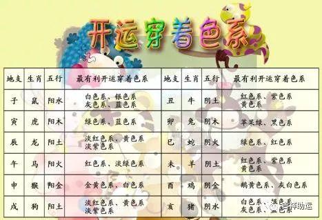 穿衣颜色一些服装过于追求设计感而忽略了风水禁忌,比如带有太多金属