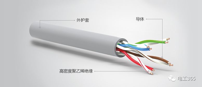 探索网具行业的新时代变革