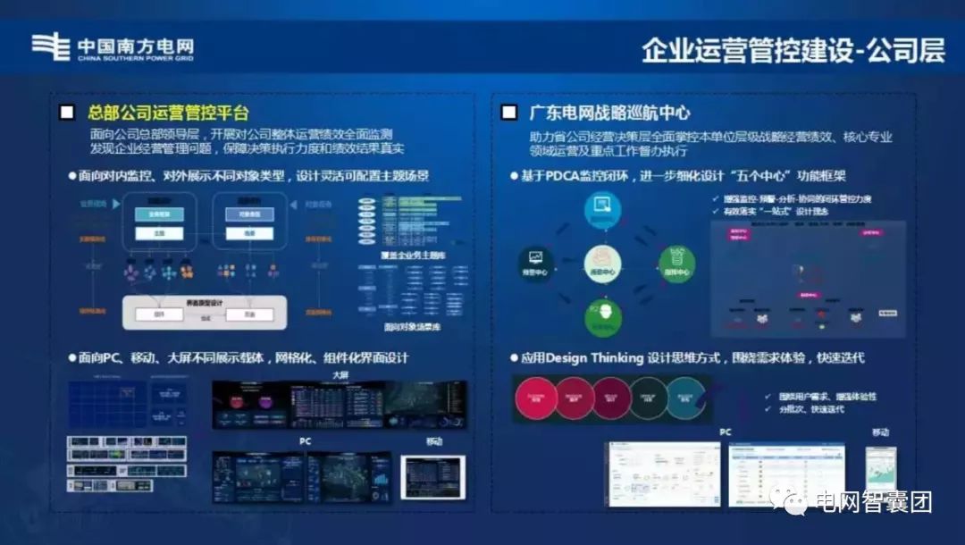 乾貨南方電網數字南網戰略解密