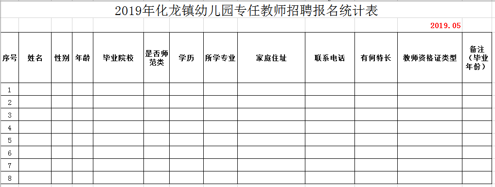 2019濰坊壽光化龍鎮教育學區公開招聘幼兒園專任教師簡章(12人)