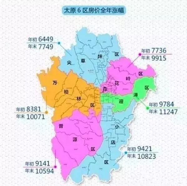 大悟楼盘网：见证房产市场的风云变幻