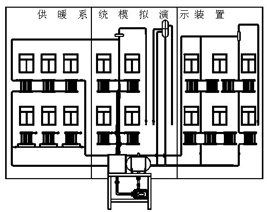 思考題 1,膨脹水箱有幾根連接管,各起什麼作用?